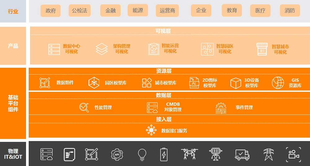 胜游亚洲·(中国区)官方网站