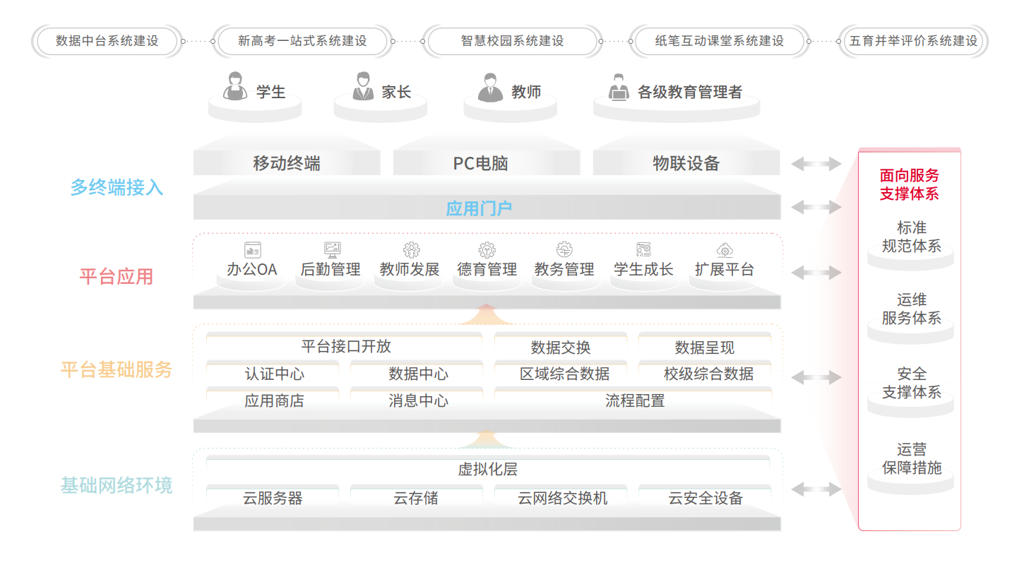 chanpin_20221014_03_02 胜游亚洲·(中国区)官方网站