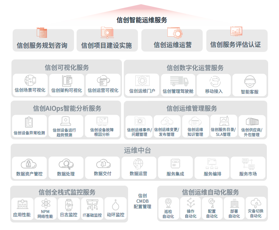 chanpin_20221014_04_01 胜游亚洲·(中国区)官方网站