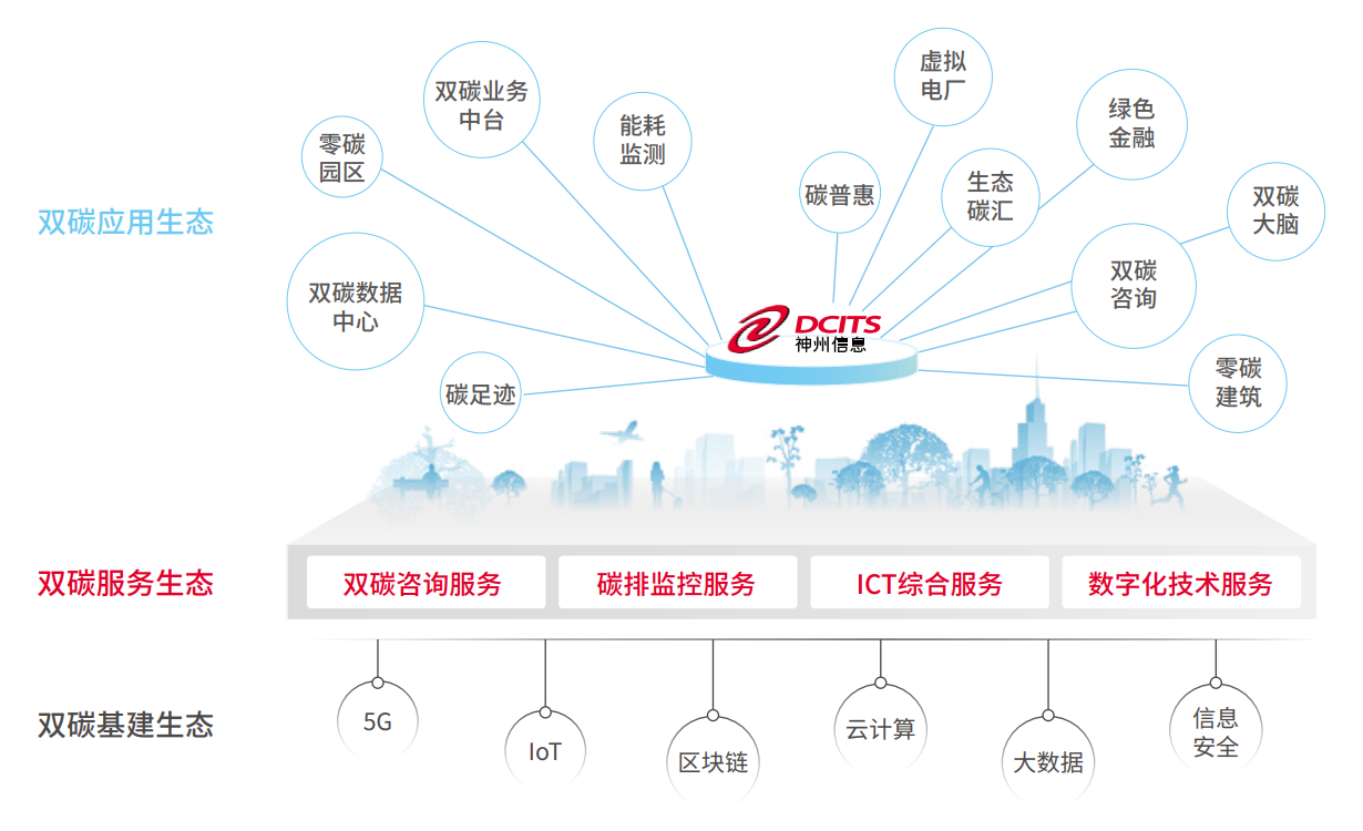 胜游亚洲·(中国区)官方网站