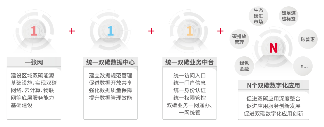 胜游亚洲·(中国区)官方网站