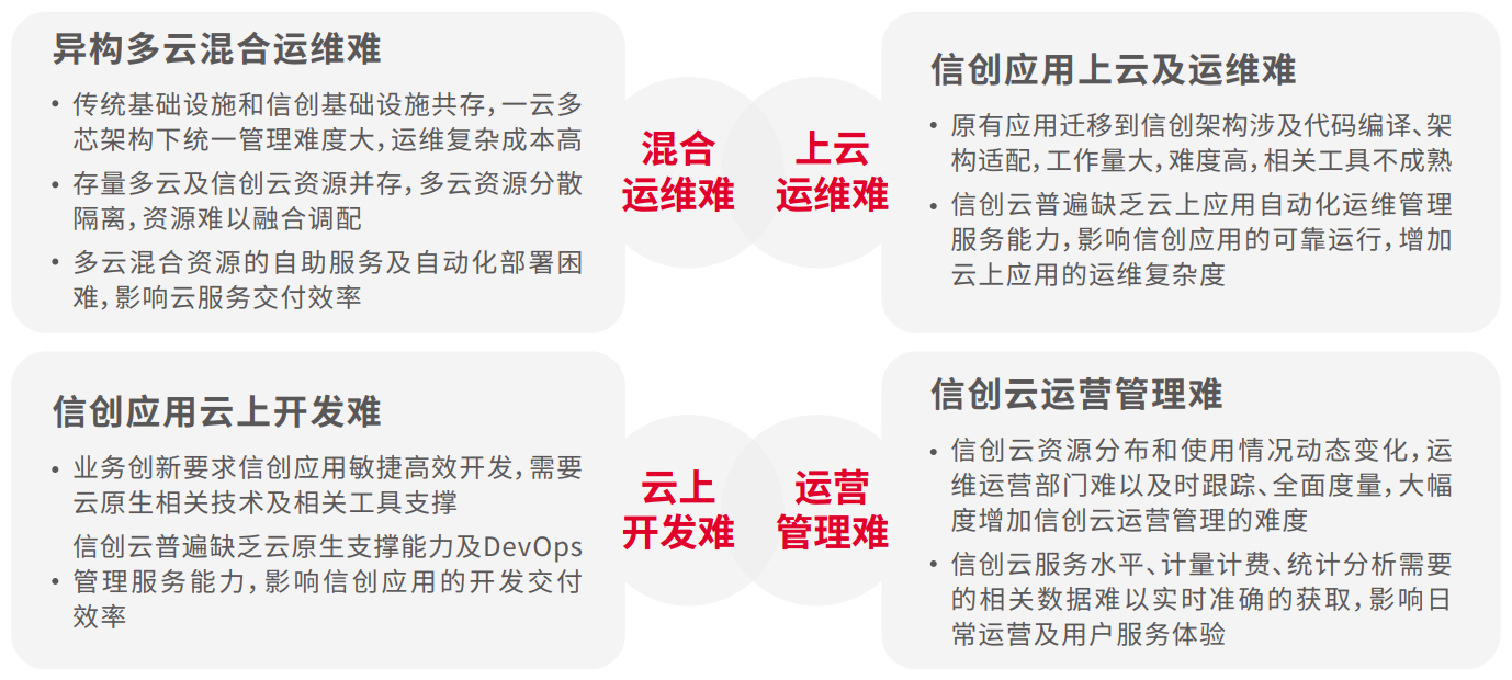 胜游亚洲·(中国区)官方网站