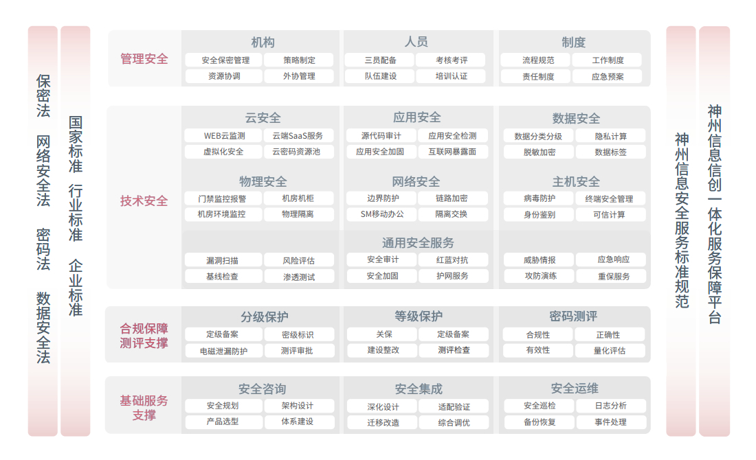 胜游亚洲·(中国区)官方网站