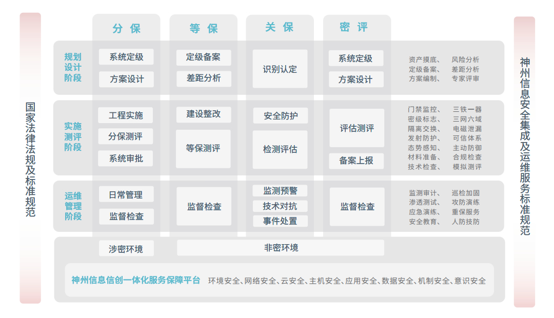 胜游亚洲·(中国区)官方网站