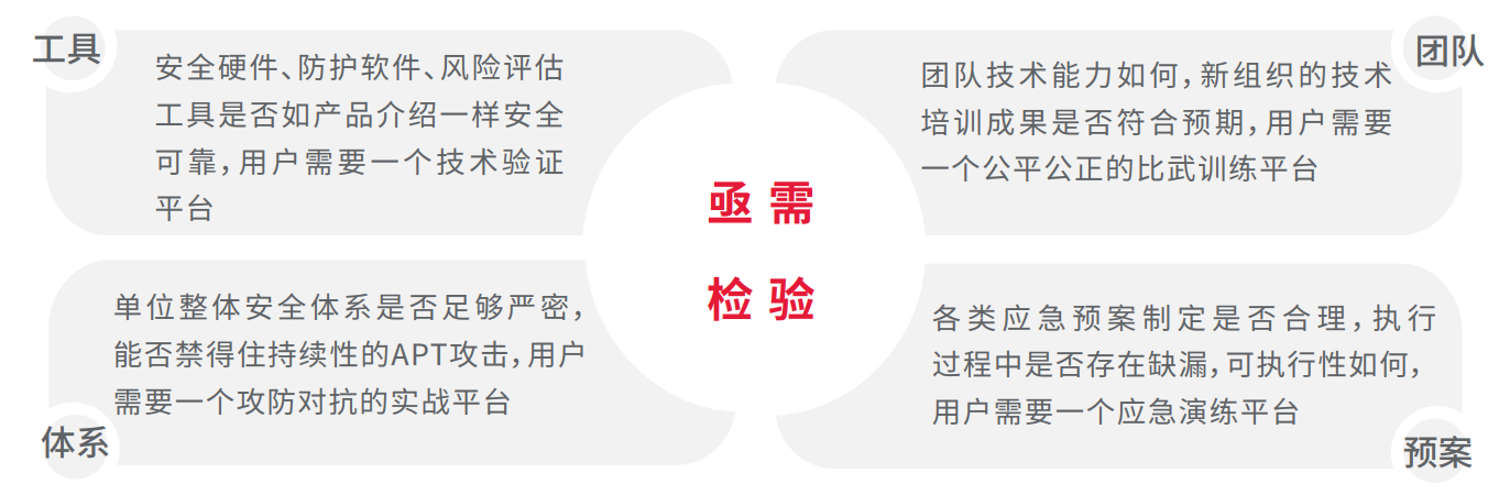 胜游亚洲·(中国区)官方网站