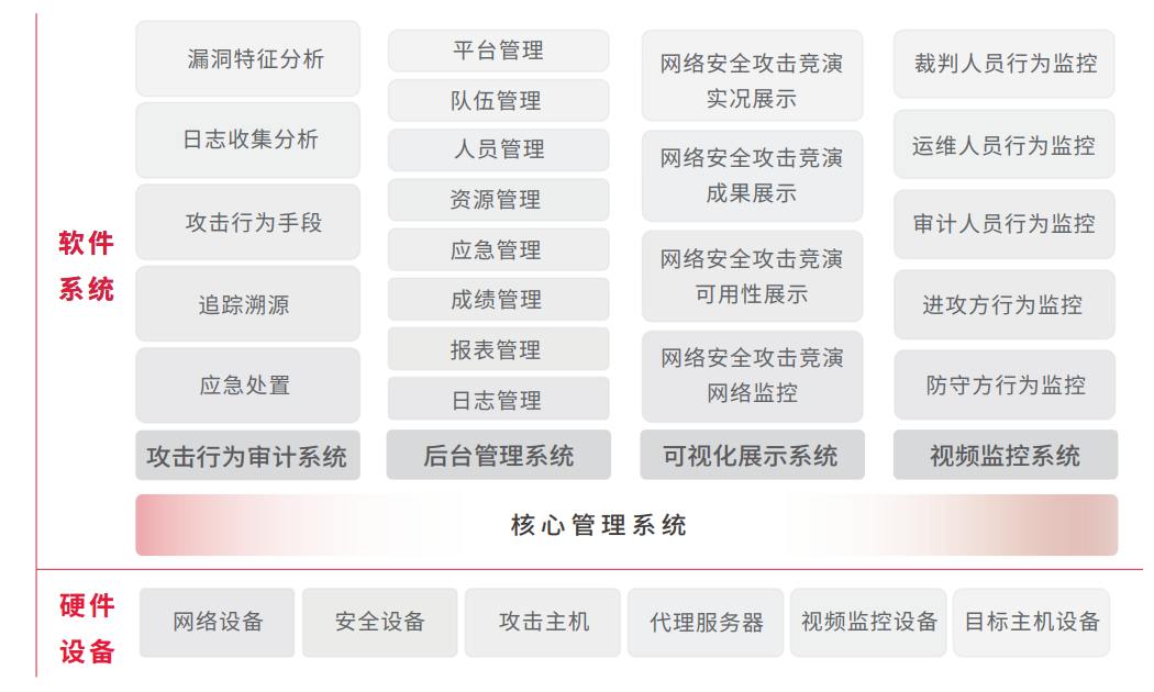 胜游亚洲·(中国区)官方网站