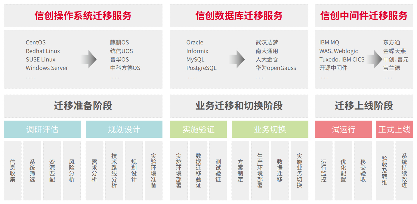 胜游亚洲·(中国区)官方网站