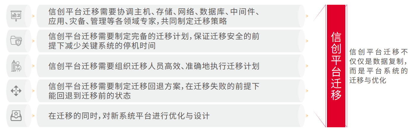 胜游亚洲·(中国区)官方网站