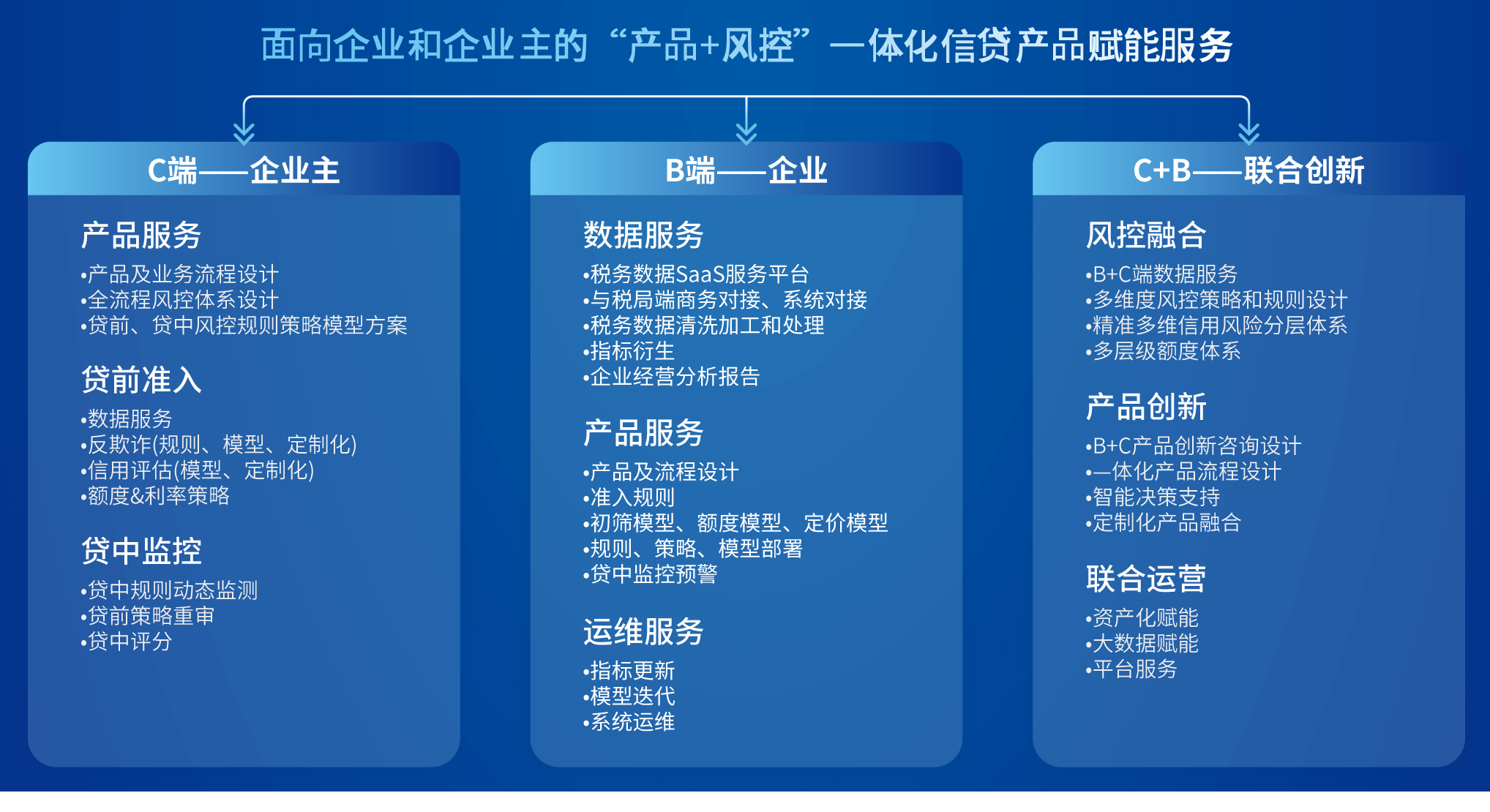chanpin_20221102_01_01 胜游亚洲·(中国区)官方网站