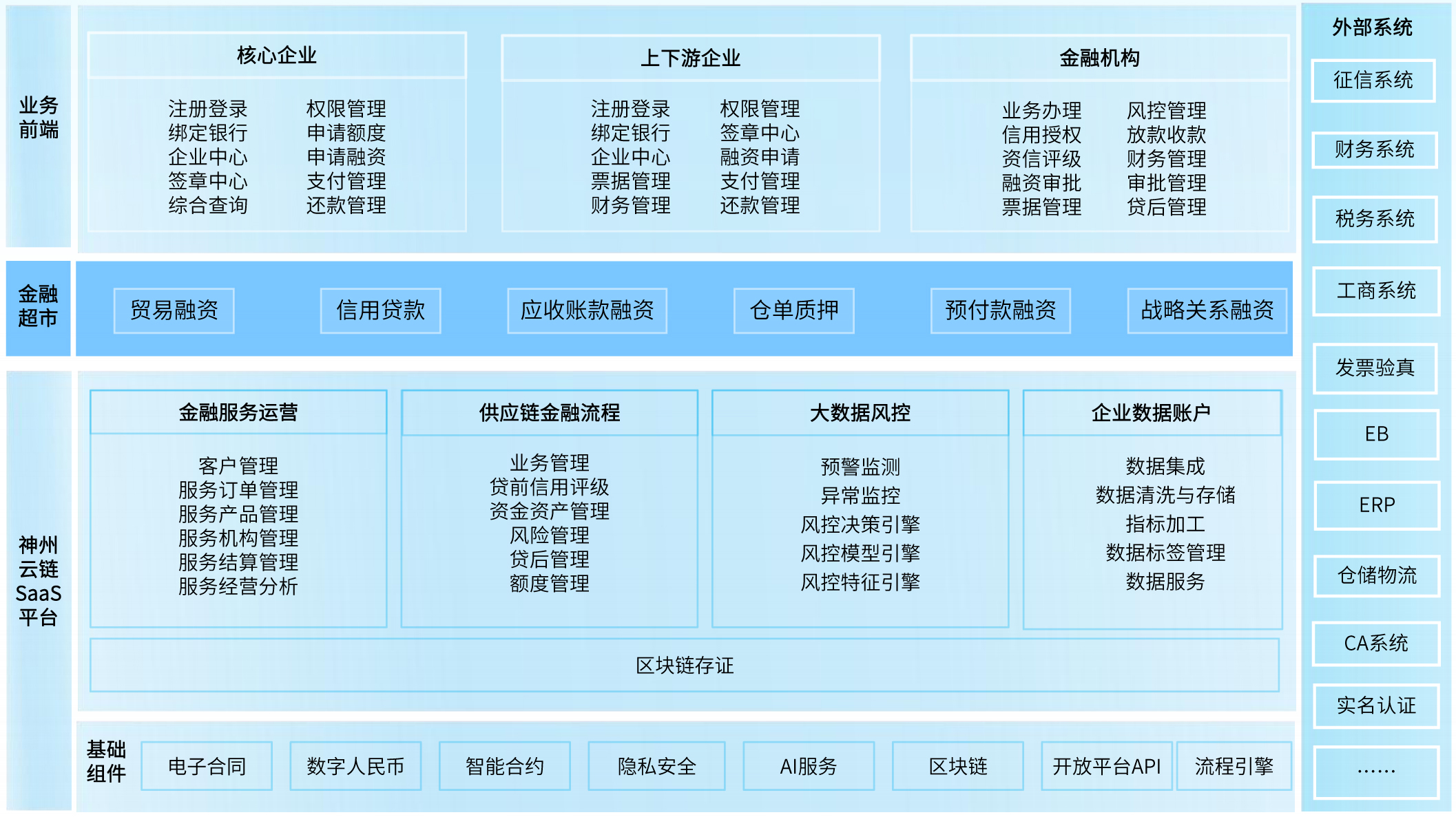 胜游亚洲·(中国区)官方网站
