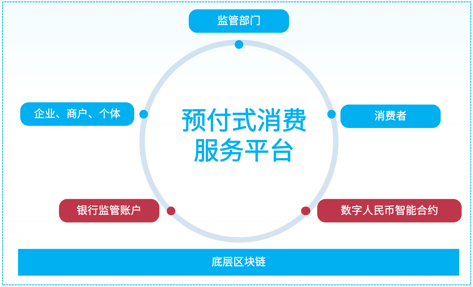 chanpin_20230214_16 胜游亚洲·(中国区)官方网站