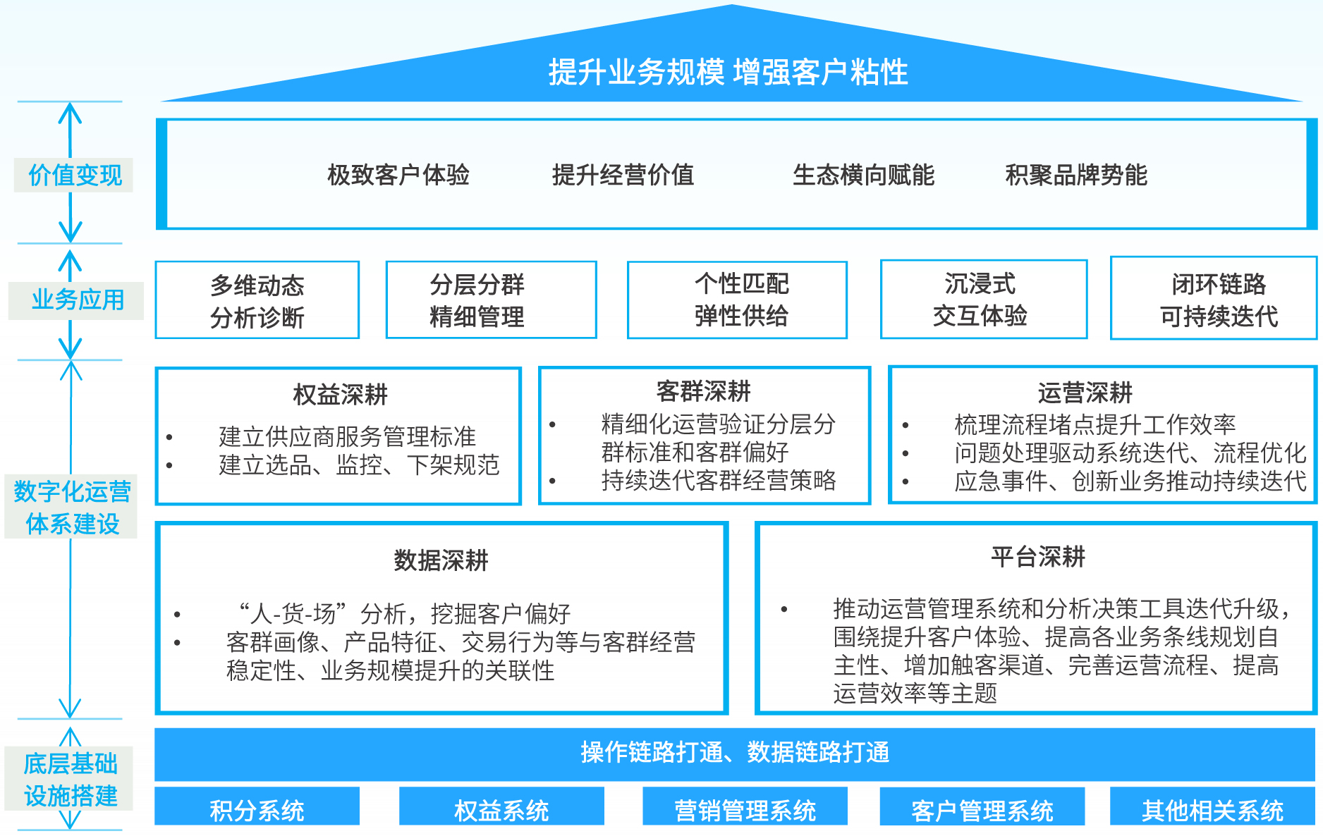 胜游亚洲·(中国区)官方网站