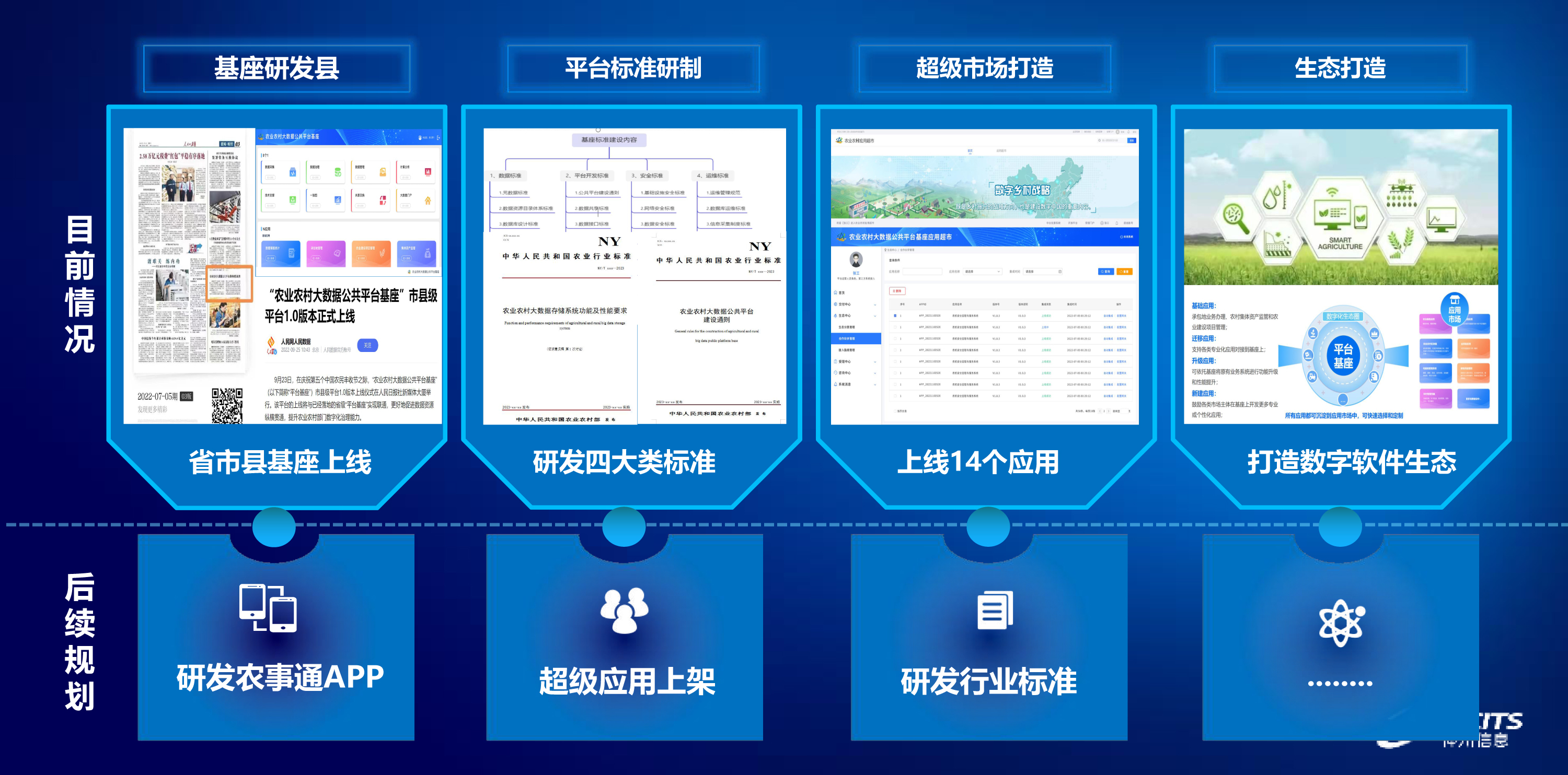 chanpin_20230924_04_05 胜游亚洲·(中国区)官方网站